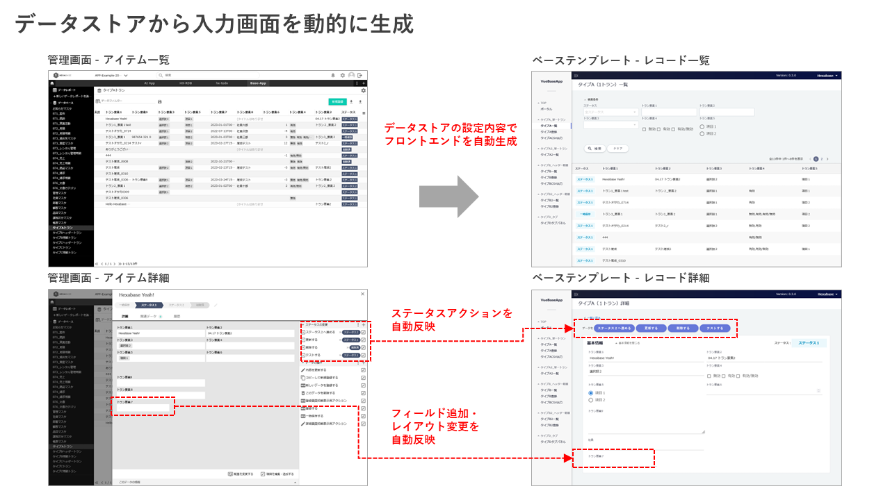 **Automatically reflects the settings on the admin panel to the frontend**